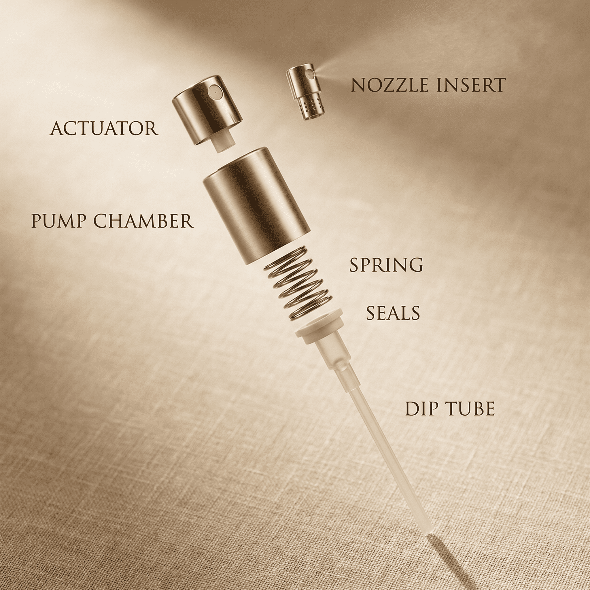 perfume atomizer parts actuator pump dip tube gasket