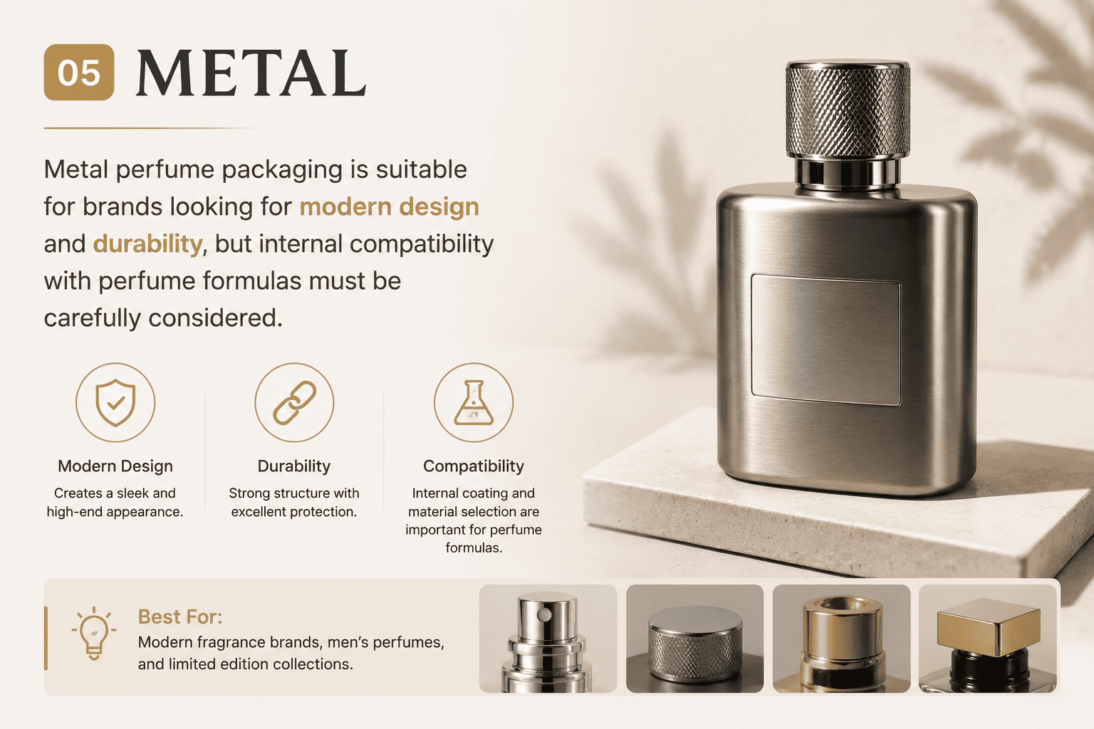 Modern metal perfume bottle packaging