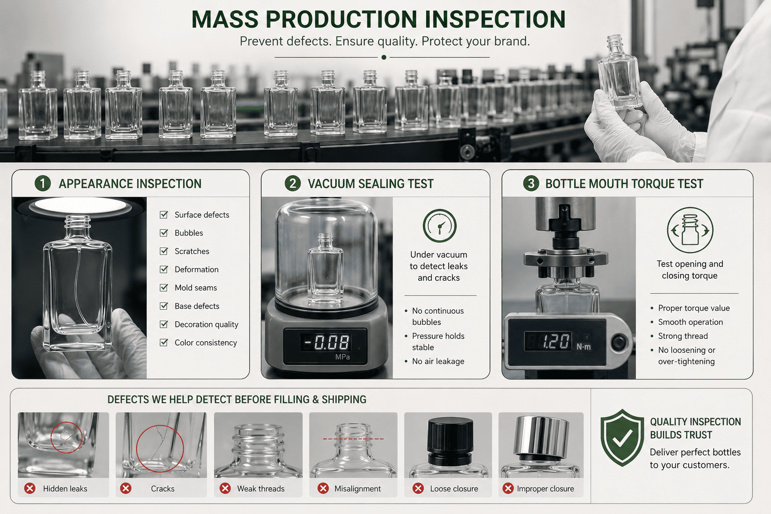 Glass perfume bottle vacuum and torque testing