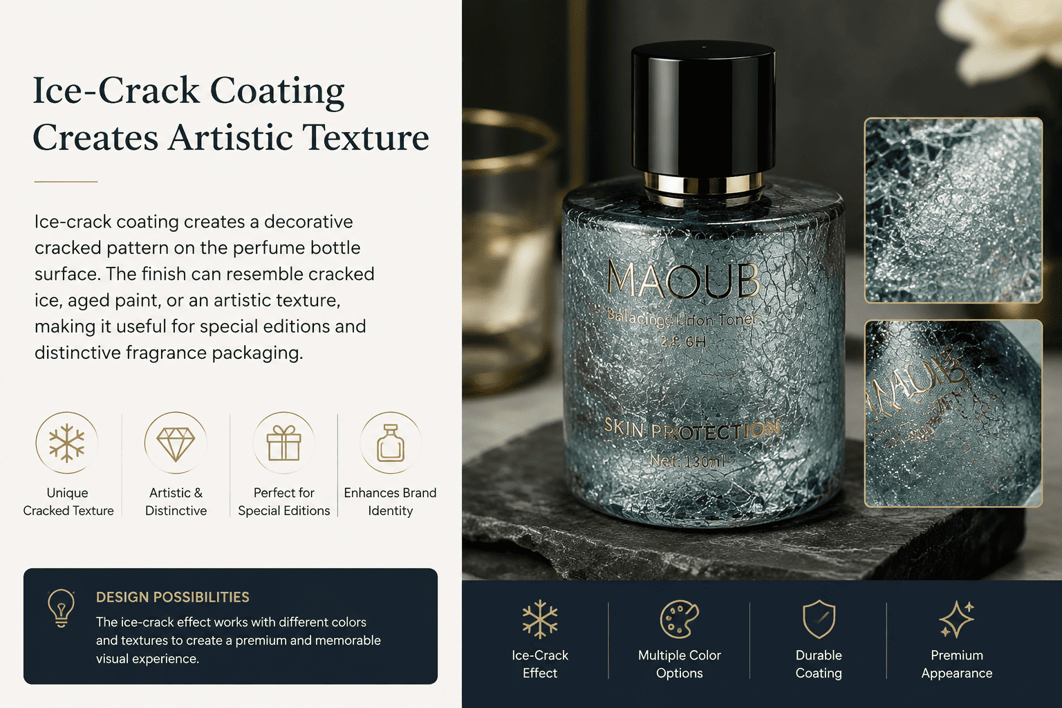 ice crack coating perfume glass bottle