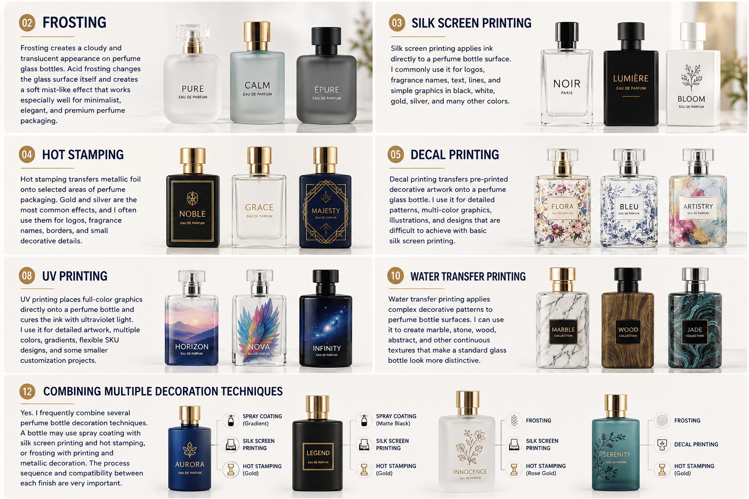 combining multiple perfume bottle surface finishing techniques