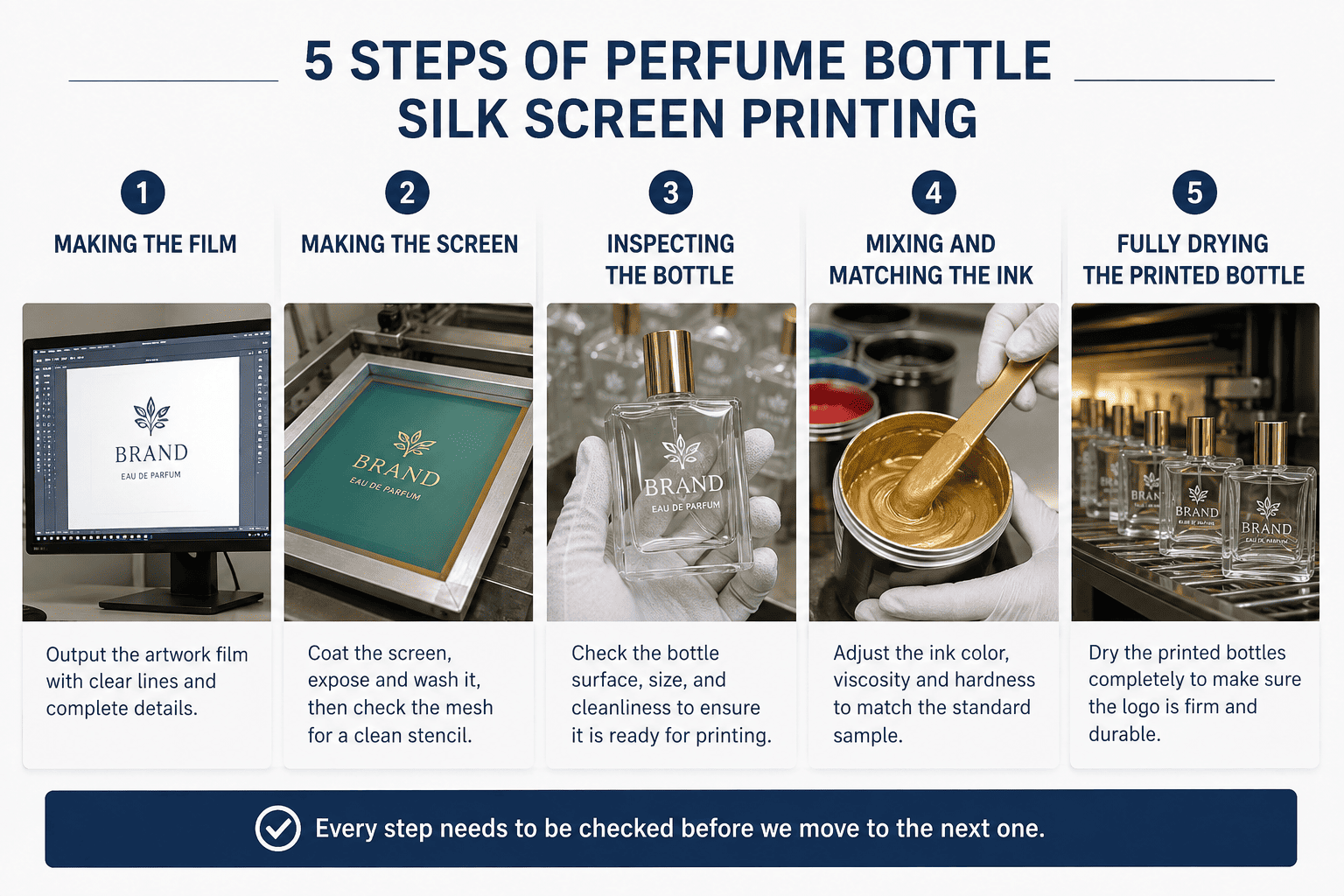 perfume bottle silk screen printing production steps