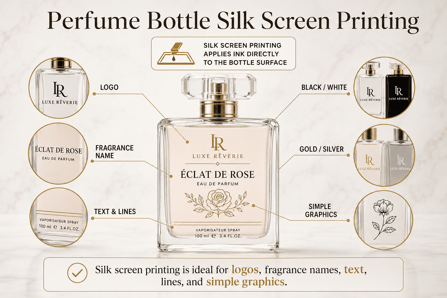 silk screen printing perfume bottle logo