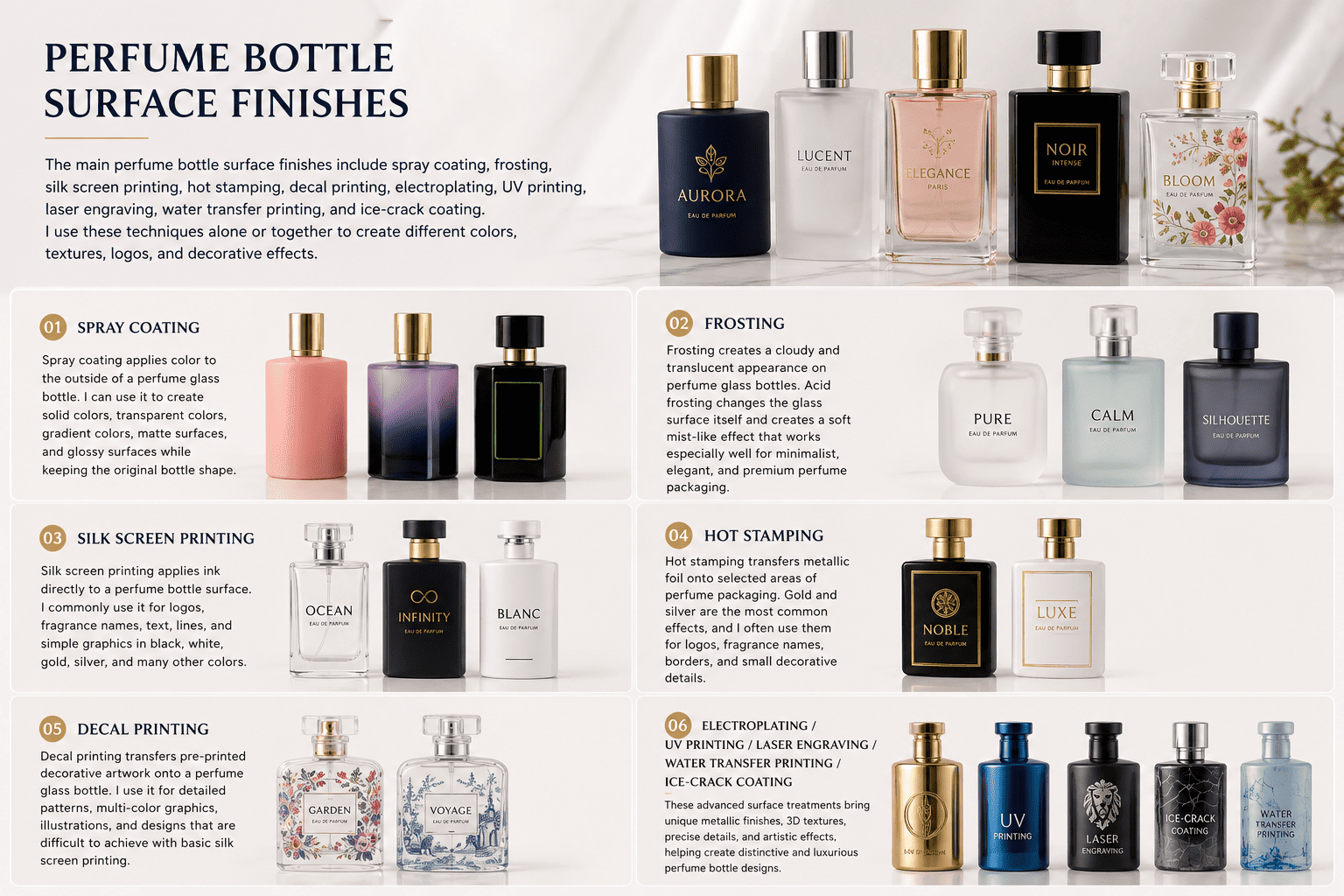decal printing custom perfume bottles