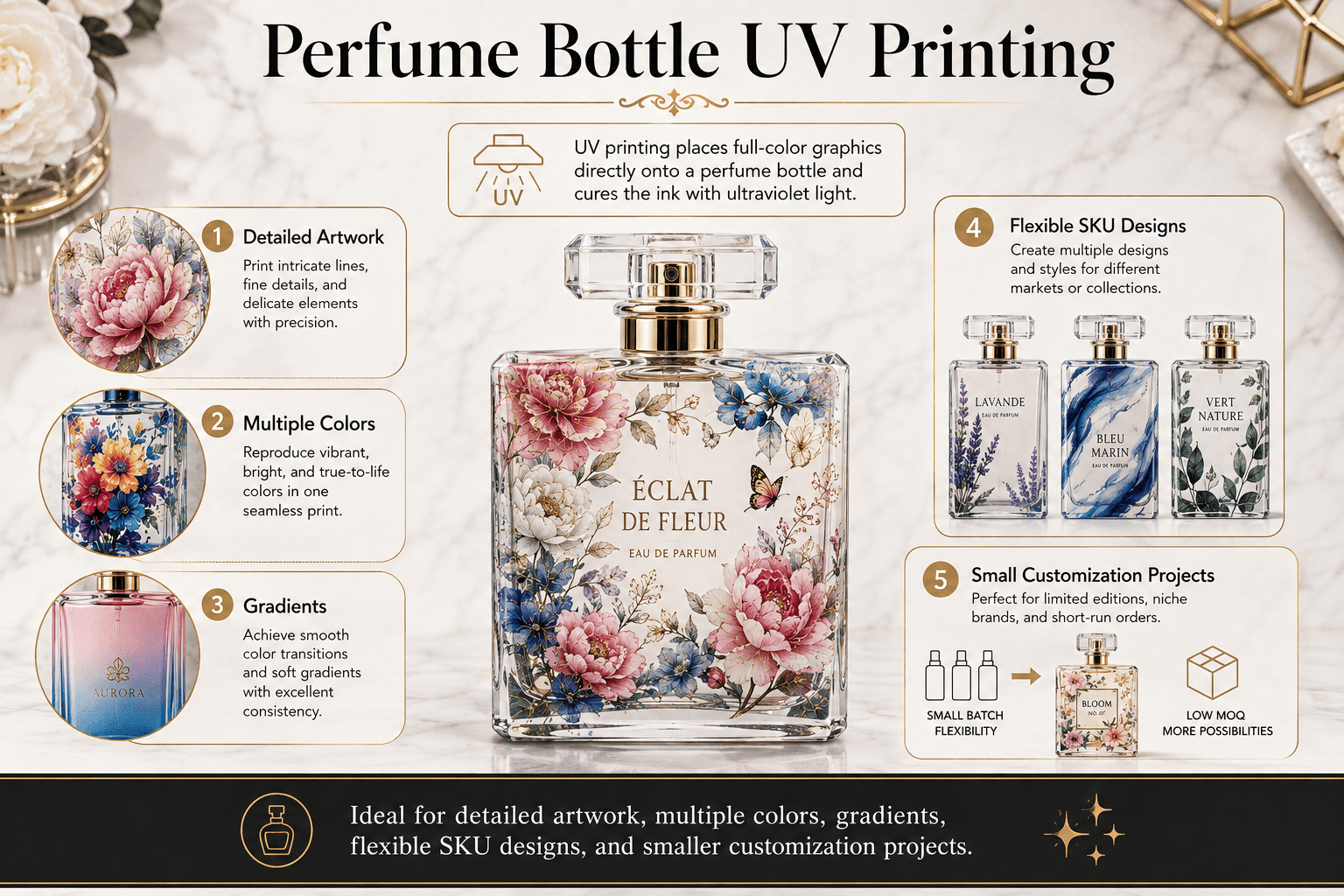 UV printing custom perfume glass bottles