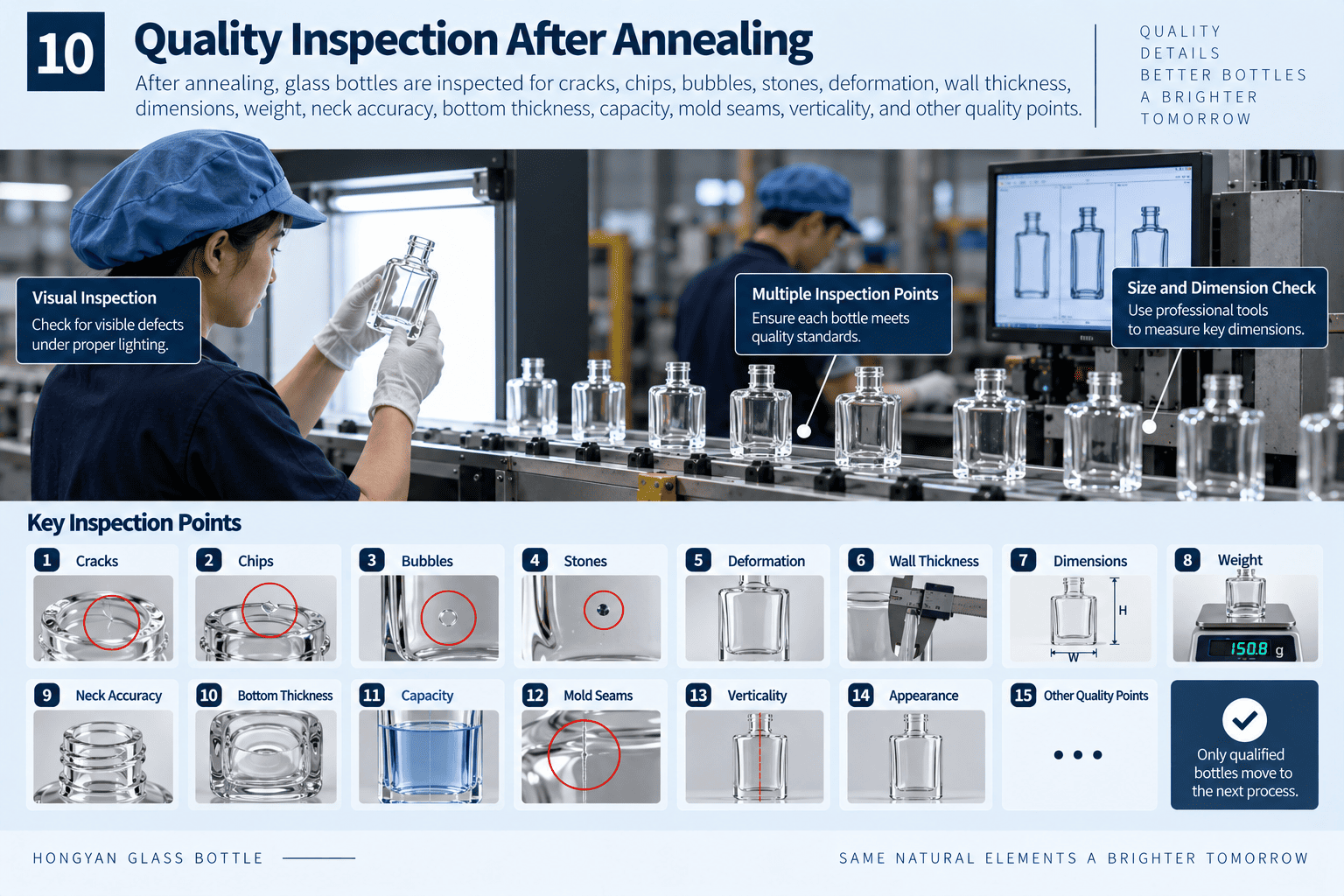 perfume glass bottle quality inspection