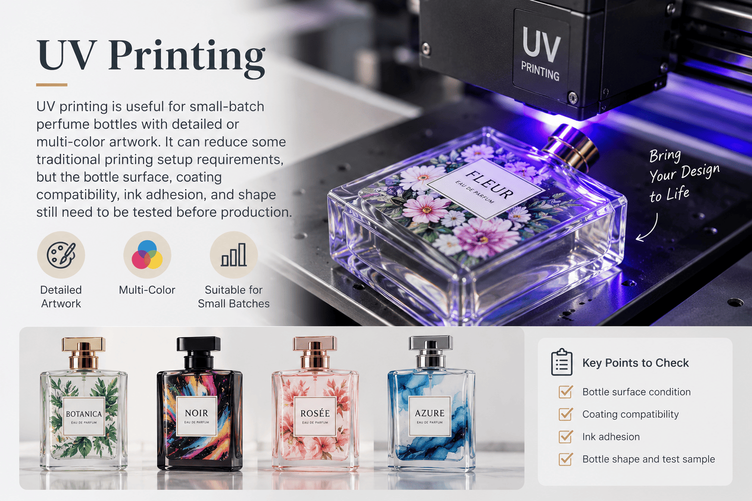 UV printed custom perfume bottles