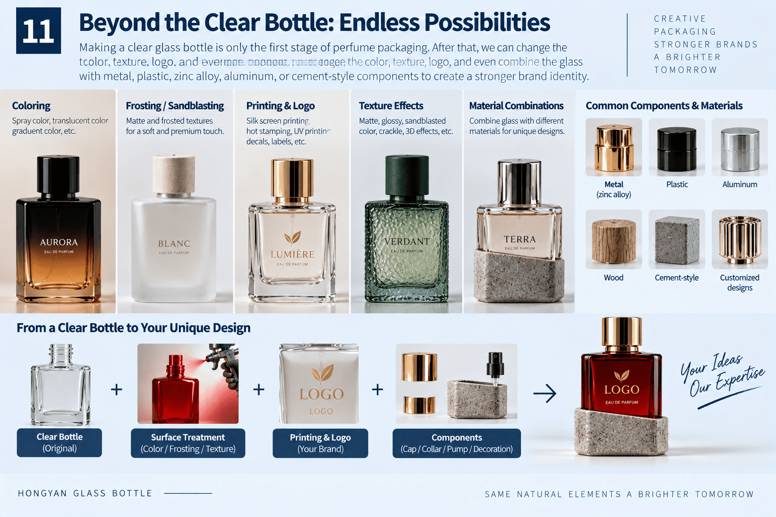 perfume glass bottle surface decoration and accessories