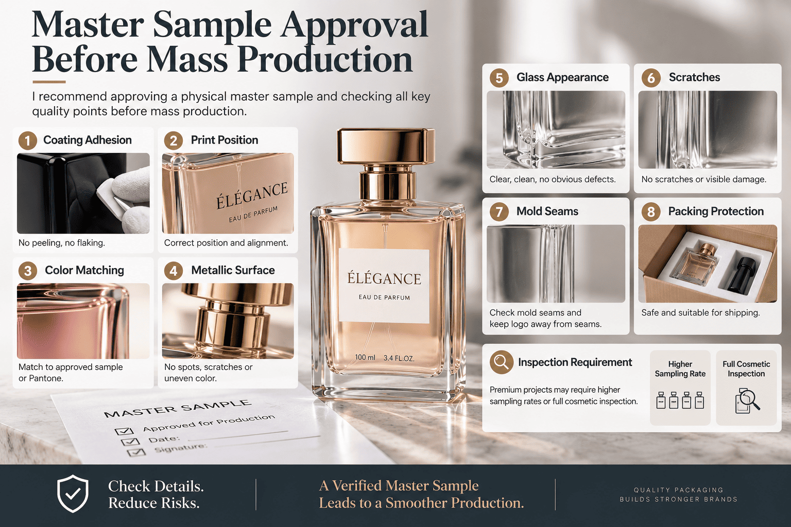 perfume bottle decoration quality inspection