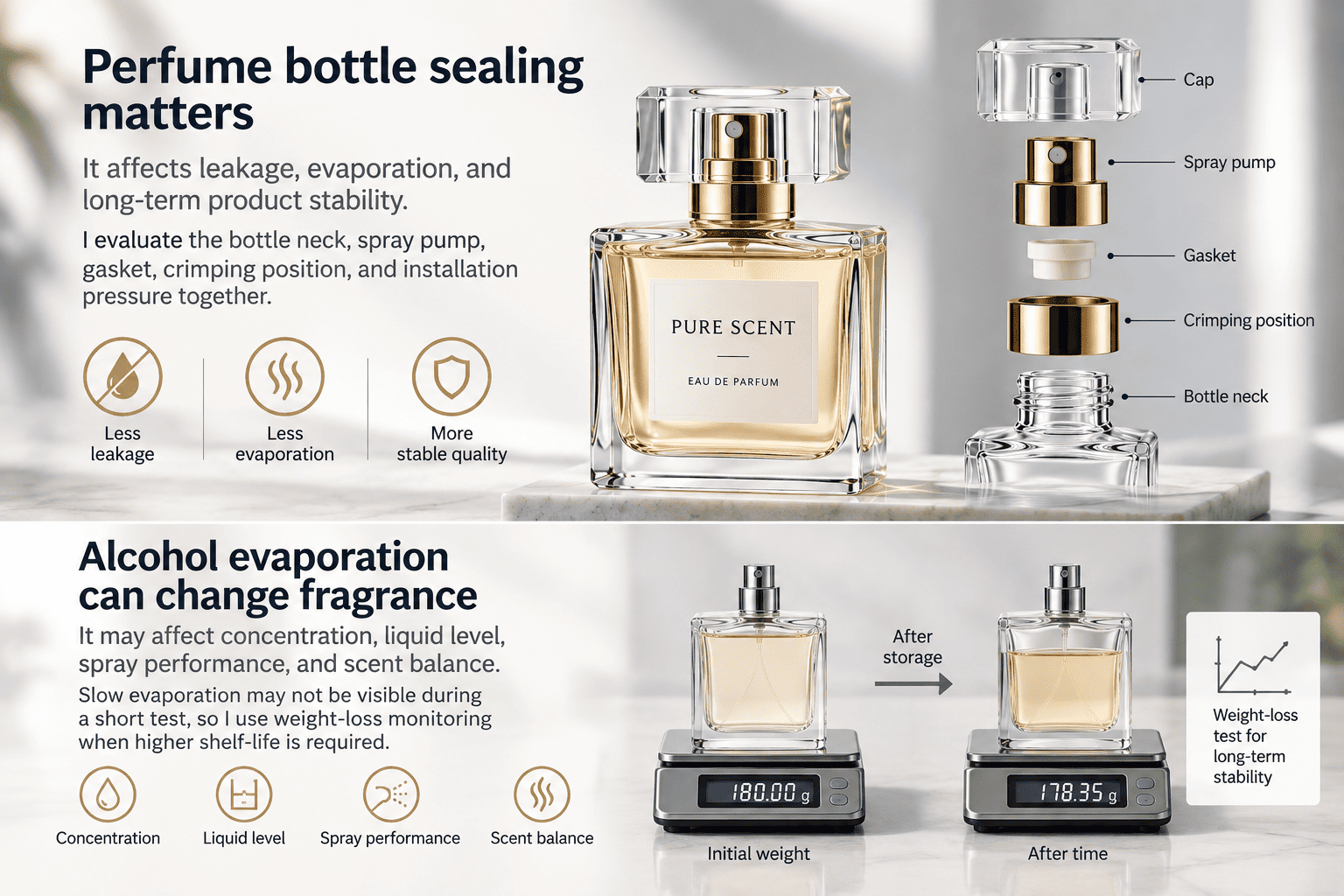 alcohol evaporation perfume bottle