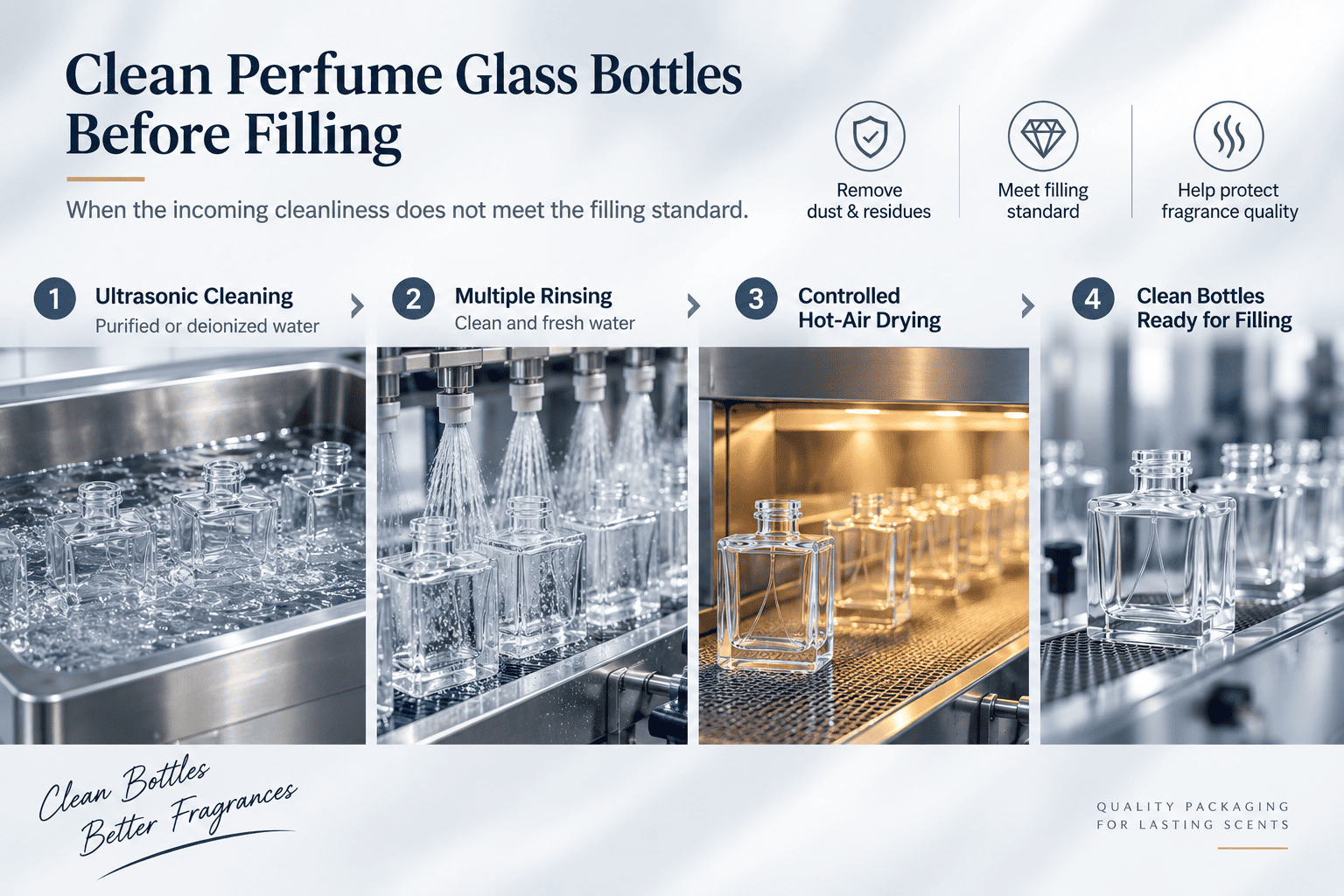 perfume glass bottle cleaning before filling