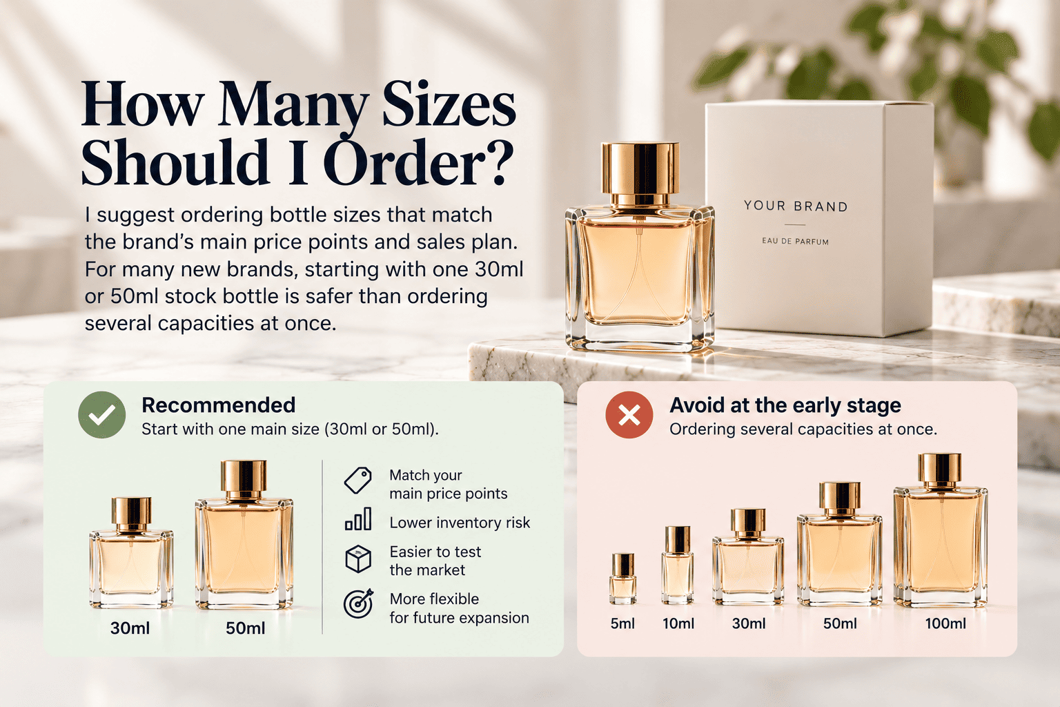 perfume bottle manufacturer wholesale sizes