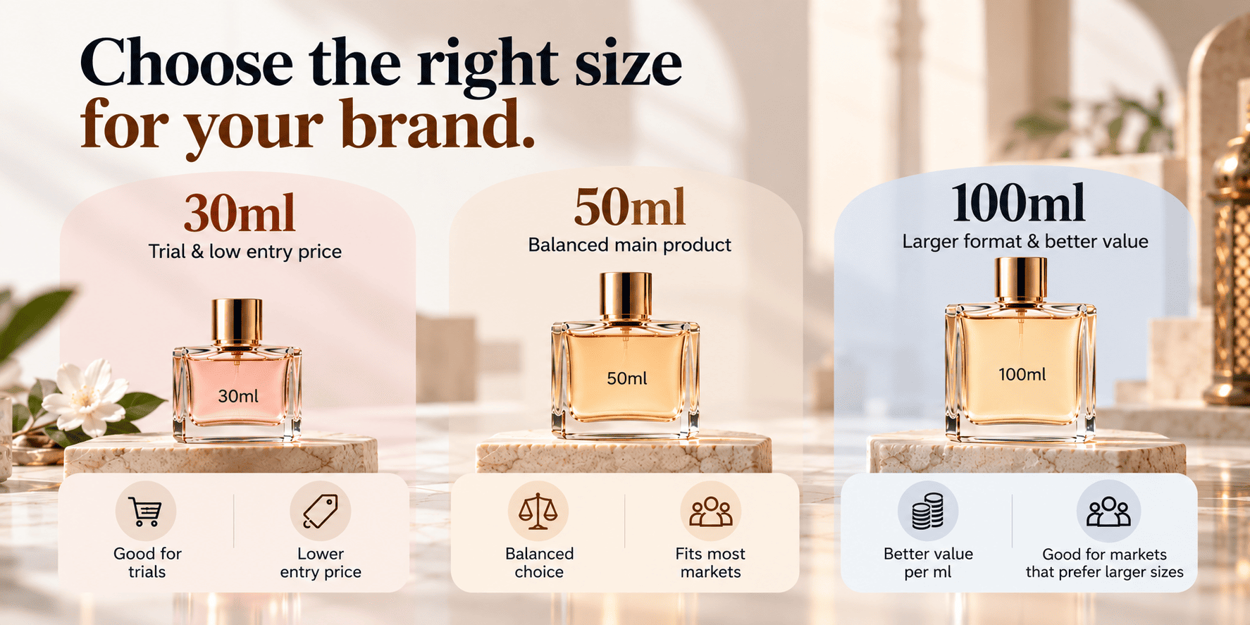 choosing the best perfume bottle size
